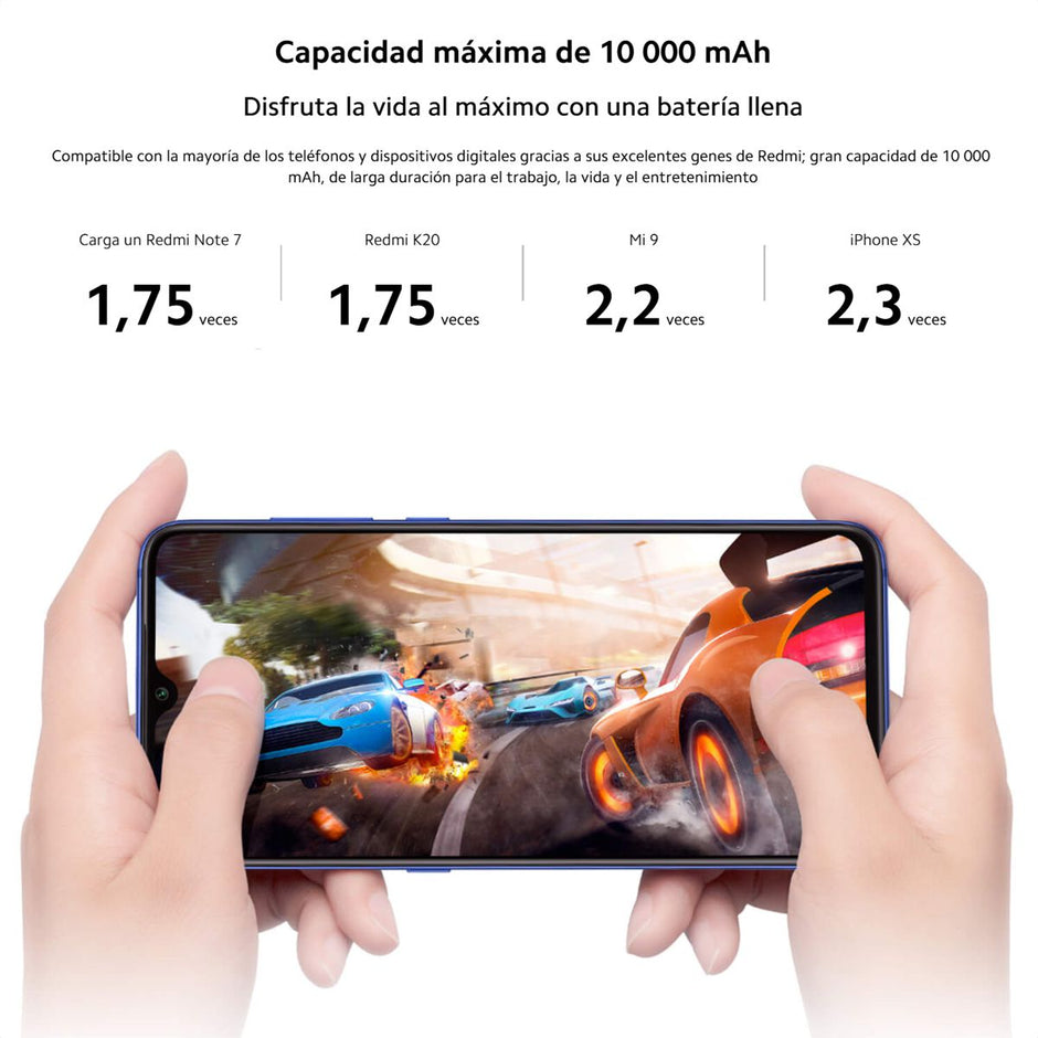 Xiaomi Redmi Power Bank 10000mah Carga Rápida 10w/37wh Usb-c