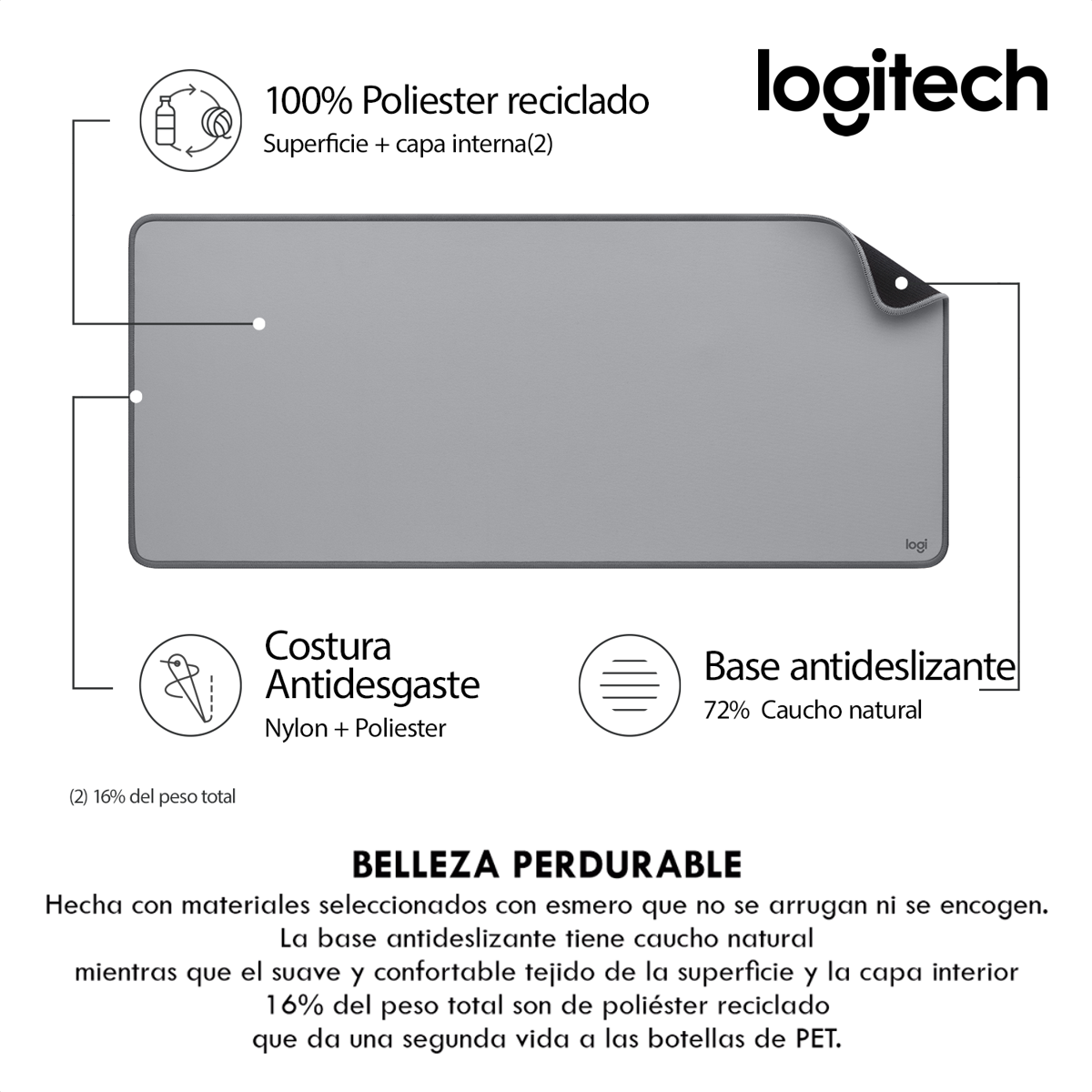Alfombrilla De Escritorio Logitech Desk Mat Studio Series Gris