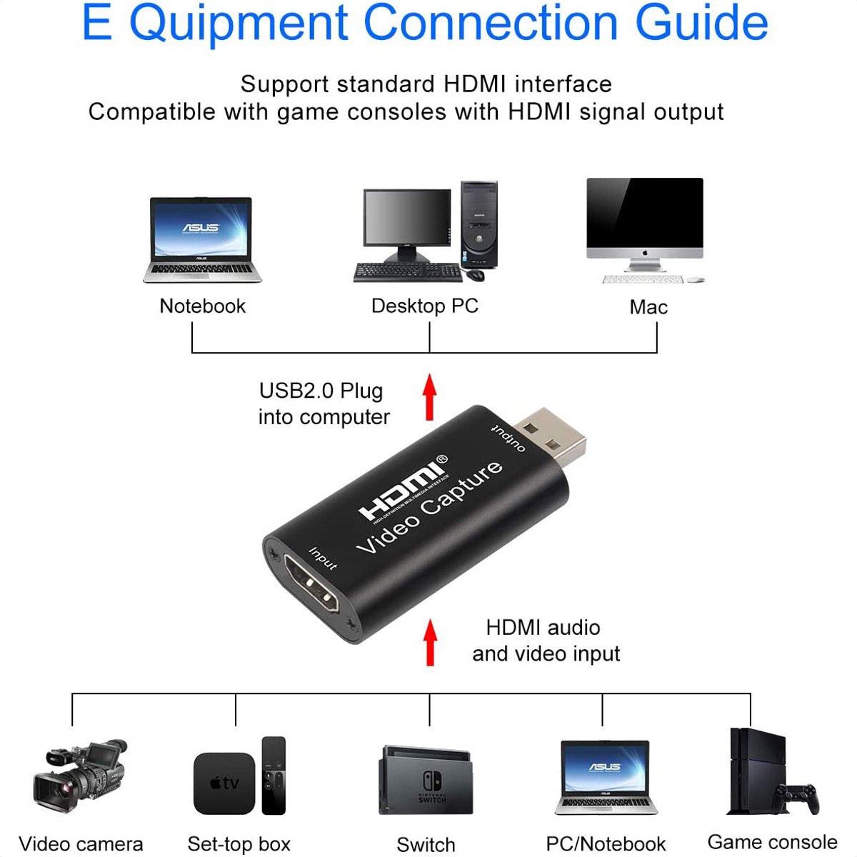 Capturadora De Video / Streaming De Hdmi A Usb, 4k / 1080p