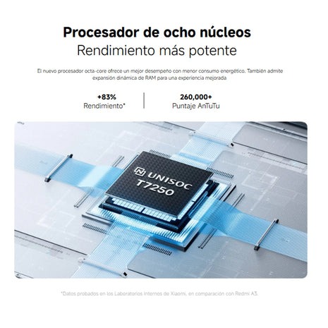 Celular Xiaomi Redmi A5 Dual Sim 128gb/4gb 6.88'' 32mpx Azul