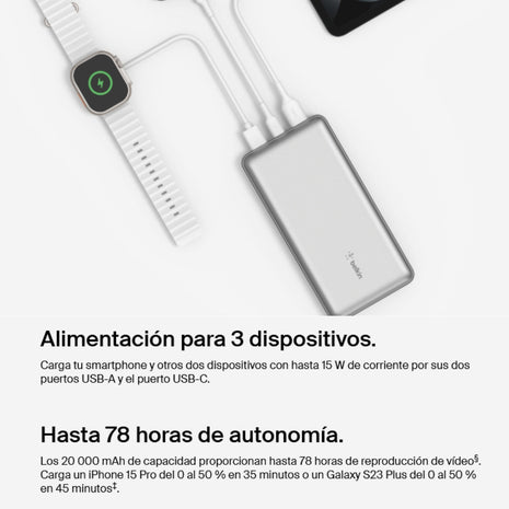 Cargador Power Bank 20k Belkin Boostcharge Pro, 2usb+1usb-c