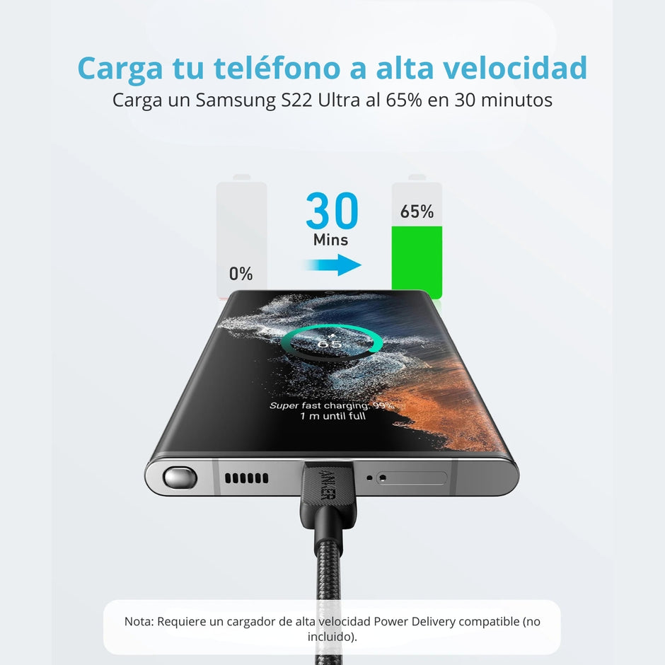 Cable Trenzado Usb-c A Usb-c 1.8m Anker 322 Carga Rápida 60w blk