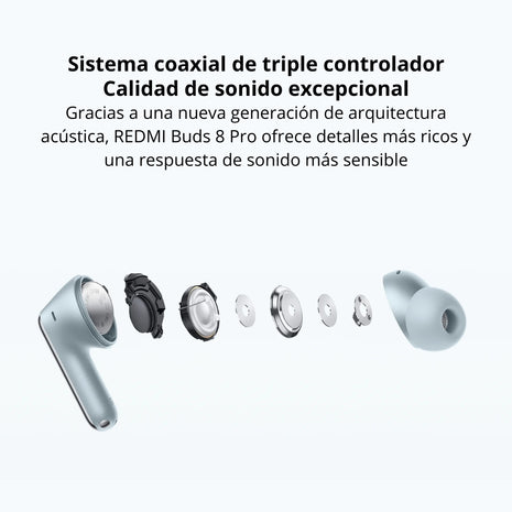 Audífonos Inalámbricos Xiaomi Redmi Buds 8 Pro TWS Bluetooth ANC 55dB Micrófono Triple con IA - Blanco