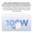 Combo Xiaomi Turbo Cargador 100W + Cable 1M USB a USB-C / 100% Original - Blanco