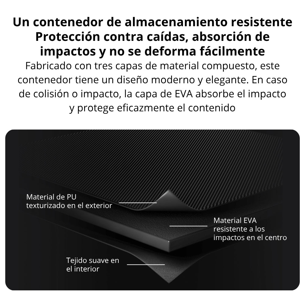 Bolso Xiaomi para Scooter Eléctrico Diseño Rígido Compartimentos Múltiples y Protección contra Golpes - Negro