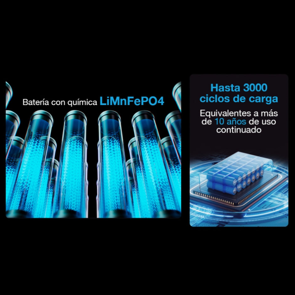 Planta Eléctrica Portátil Forza FPP-T1200 1200W Pico 2400W USB-C 100W Batería 10 Años 10 Puertos Camping