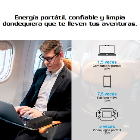 Central de Energía Portátil Forza FPP-T100 USB-C PD 65W Salida AC 110V 100W Avión Laptop Drones