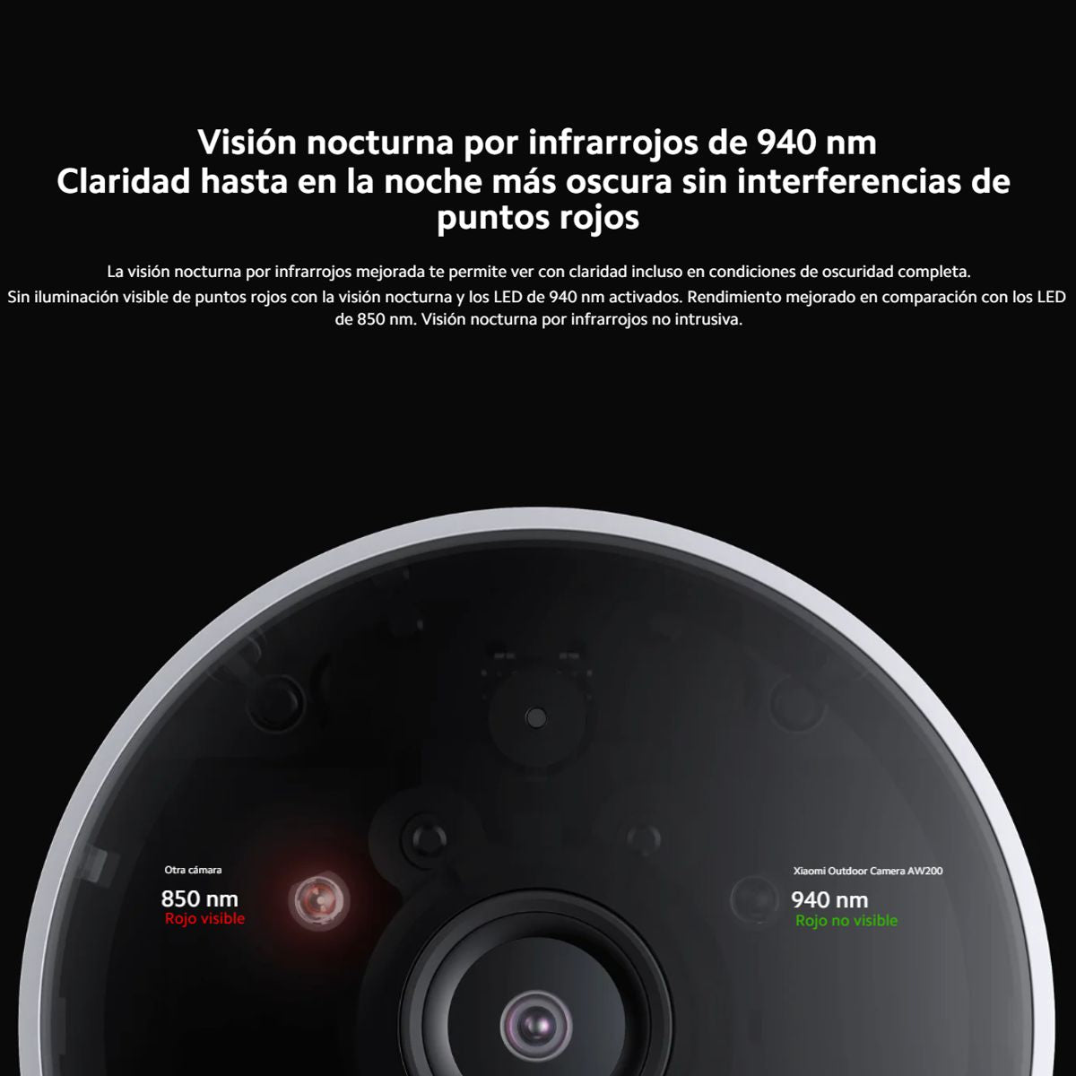 Cámara Seguridad Xiaomi AW200 Exterior IP65 1080P Visión Nocturna Color Audio Bidireccional + Memoria Micro SD 64GB