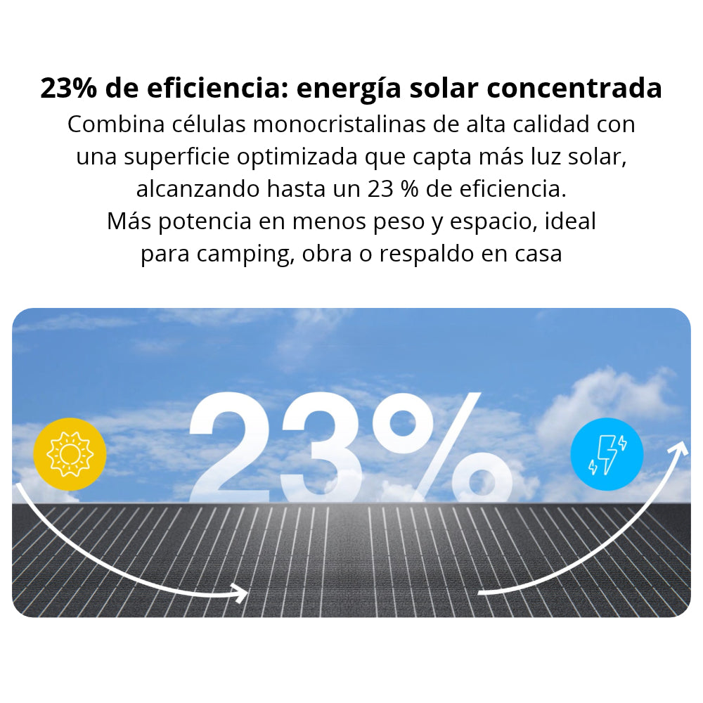 Panel Solar Portátil Forza FPV-T060W 60W 18V: Monocristalino, Plegable, IP65 y Puertos de Carga USB-C