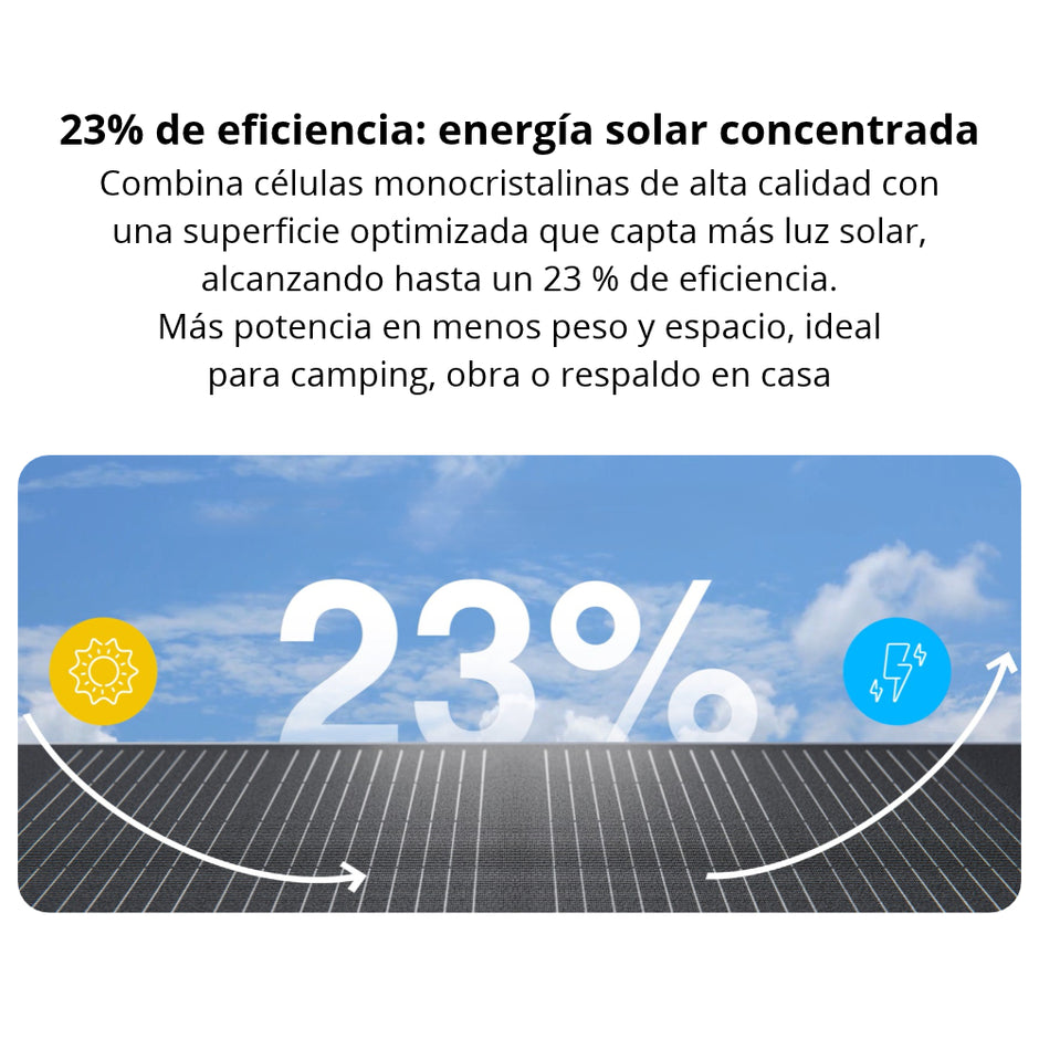 Panel Solar Portátil Forza FPV-T060W 60W 18V: Monocristalino, Plegable, IP65 y Puertos de Carga USB-C