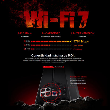 Router Gamer Wi-Fi 7 Tri-Band BE9300, TP-Link Archer GE550