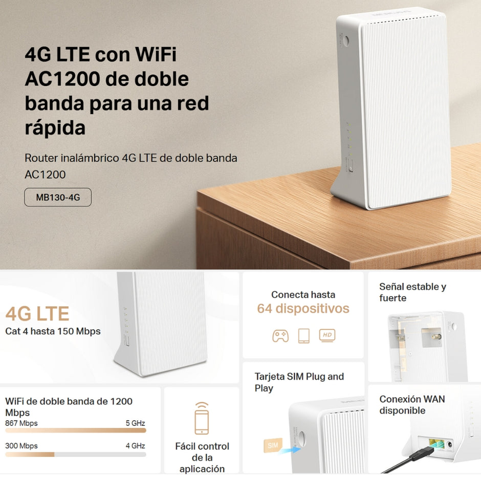 Router Inalámbrico 4G LTE con Sim Card Mercusys MB130-4G Red WiFi hasta 1200Mbps