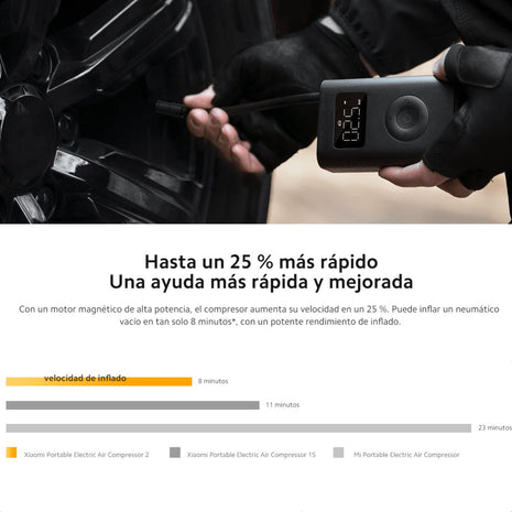 Inflador Xiaomi Portable Electric Air Compresor 2 150 PSI USB-C Carga Rápida Scooter Auto Moto Bicicleta