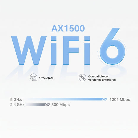 Sistema Wifi 6 Mesh AX1500 TP-Link Deco X10 (3-pack) con OFDMA y MU-MIMO para Más Dispositivos