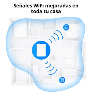 Router Wi-Fi 6 AX3000 TP-Link Archer Air R5 de Doble Banda a 2402Mbps con EasyMesh y Puertos Gigabit