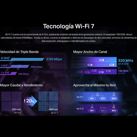 Adaptador Wi-Fi 7 PCIe TP-Link Archer TBE550E BE9300 Triple Banda con Bluetooth 5.4 y Antenas Magnéticas