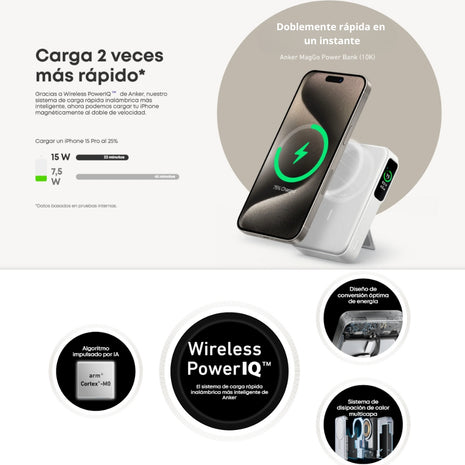 Batería Portátil Power Bank Anker MagGo 10000mAh Qi2 MagSafe/15W USB-C/27W Smart Display + Stand - Blanco