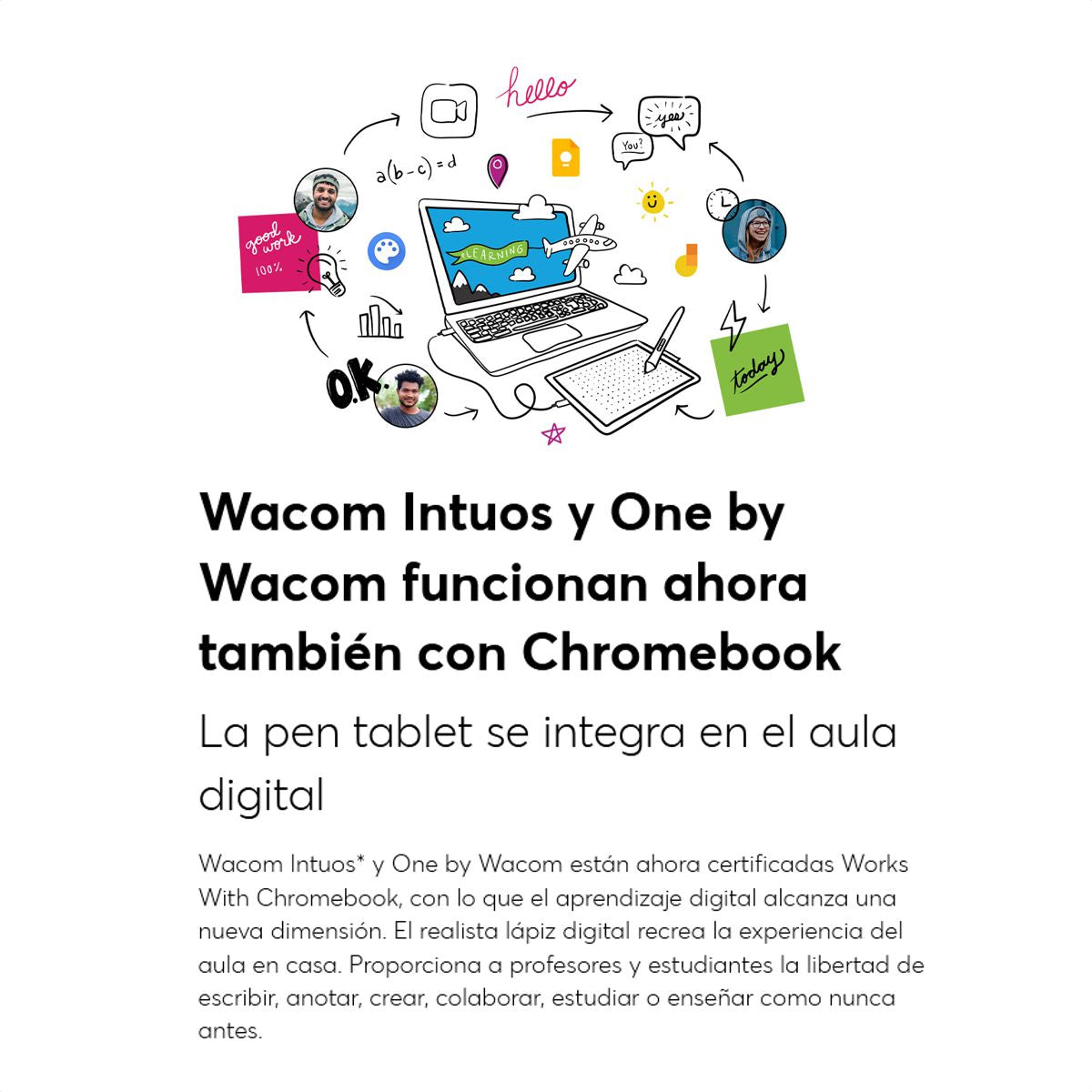 Tabla Digitalizadora Wacom Intuos S Ctl-4100wl Bluetooth Grn