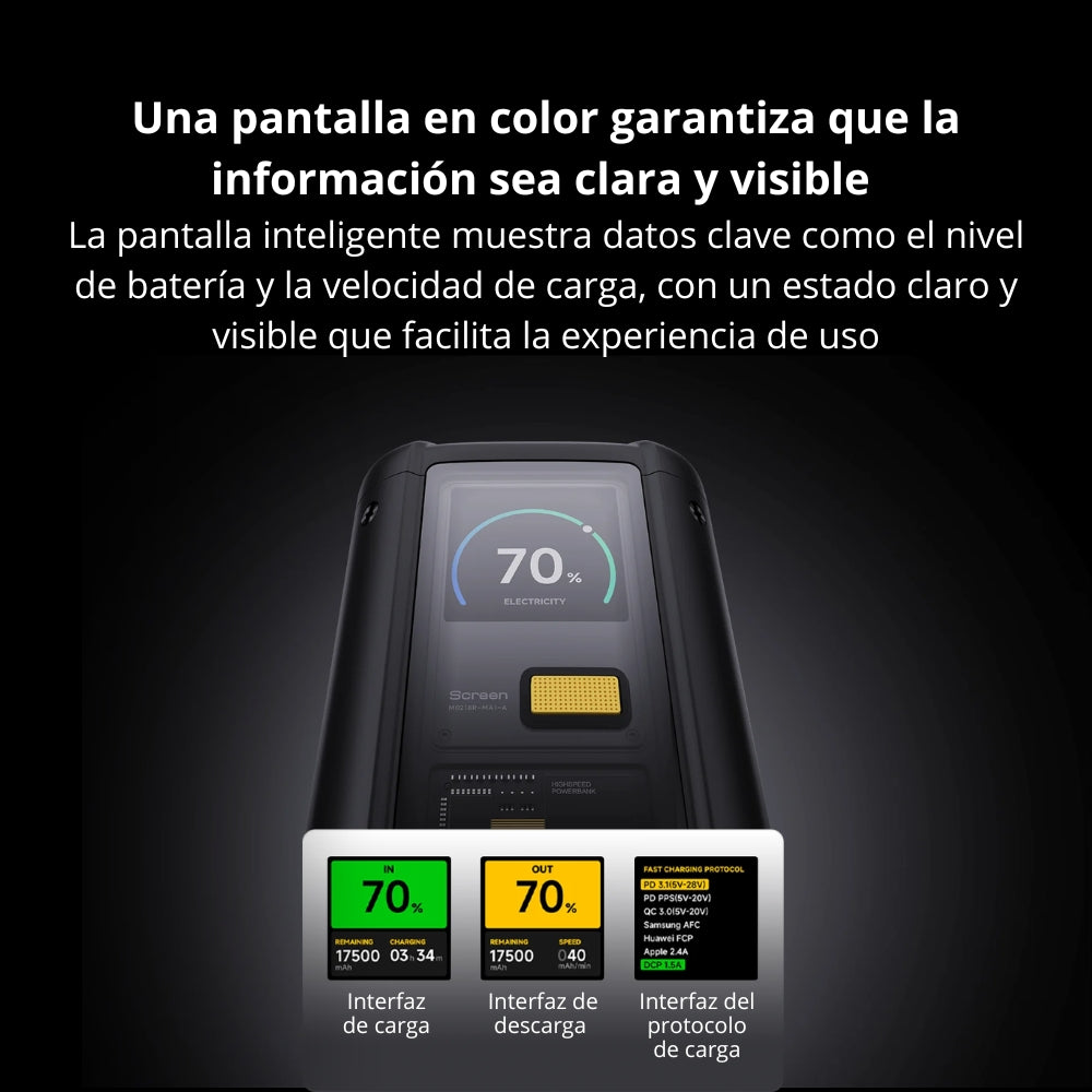 Power Bank Xiaomi 25000mAh 212W HyperCharge USB-C 140W PD 3.1 USB-A 120W Carga Rápida y Pantalla Digital - Negro