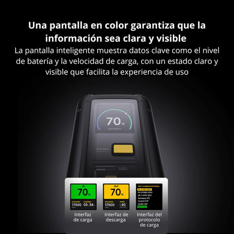 Power Bank Xiaomi 25000mAh 212W HyperCharge USB-C 140W PD 3.1 USB-A 120W Carga Rápida y Pantalla Digital - Negro