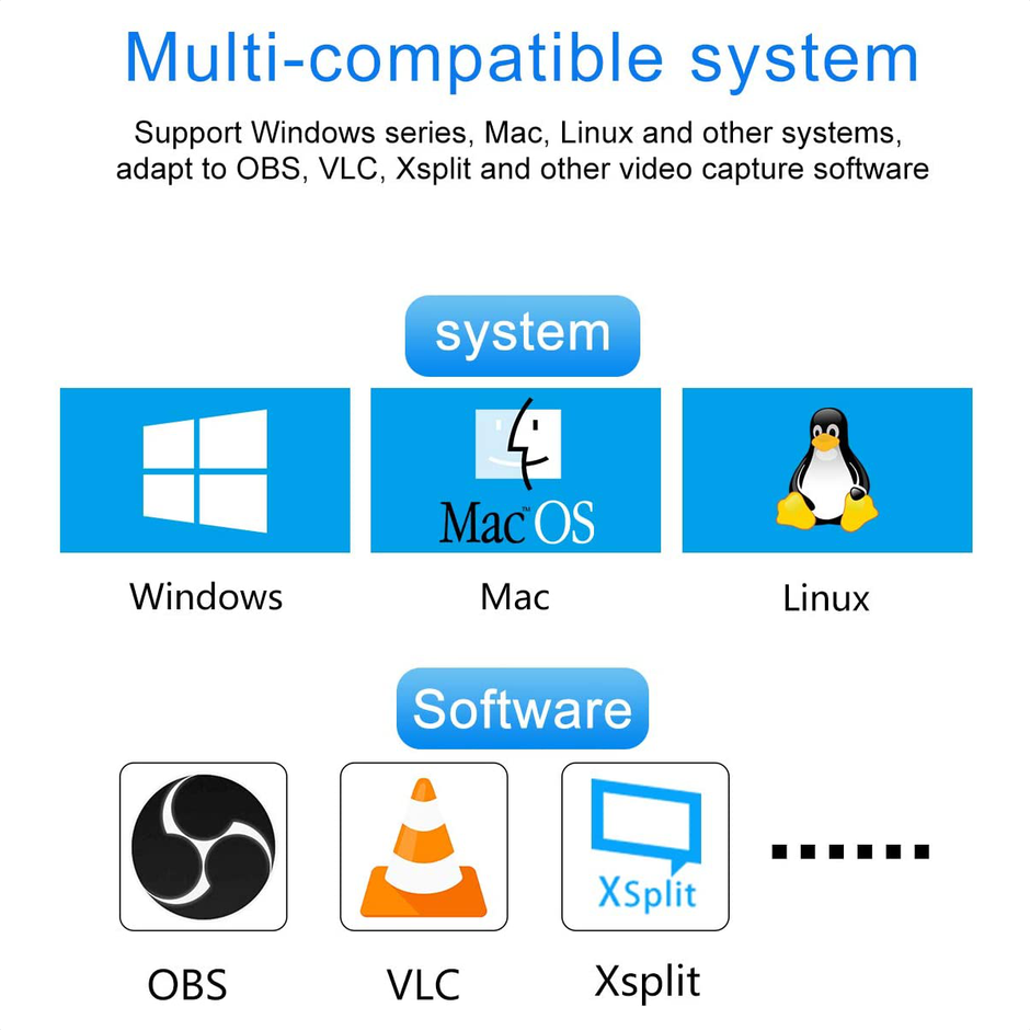 Capturadora De Video / Streaming De Hdmi A Usb, 4k / 1080p