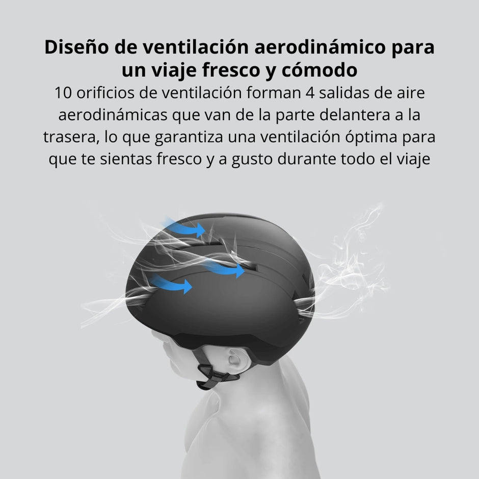 Casco Urbano Xiaomi Riding Helmet Protección In-Mold Ventilado Cómodo Ligero Ajustable Patineta Bicicleta
