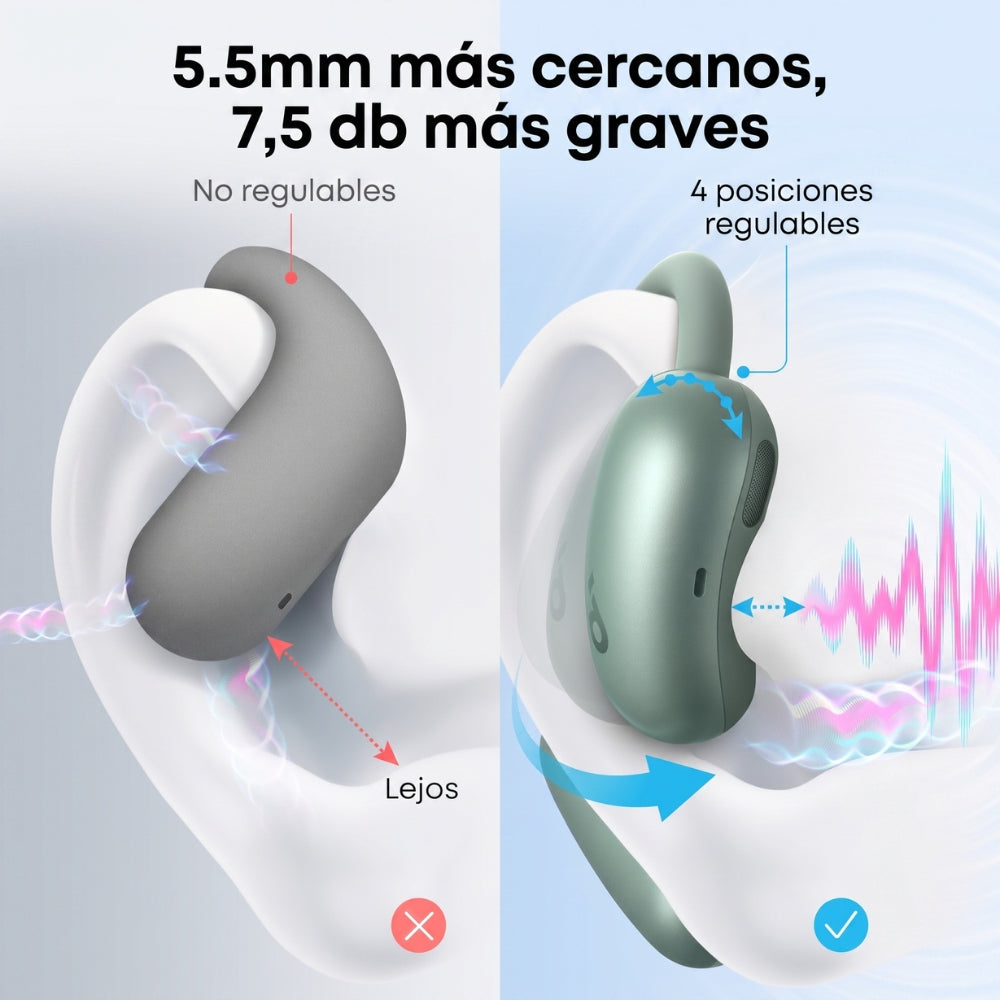 Audífonos Inalámbricos Soundcore AeroFit 2 Open-Ear Bluetooth 5.4 IP55 Hasta 42H con LDAC - Verde