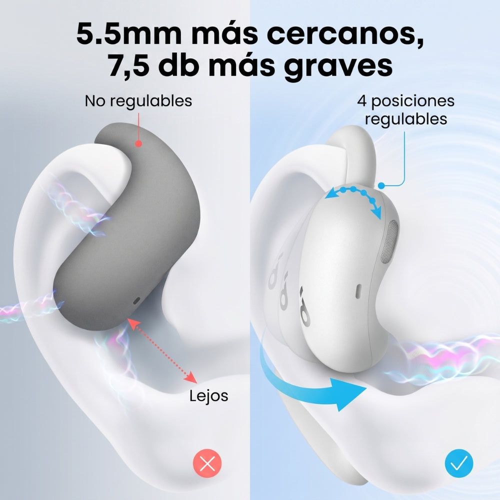 Audífonos Inalámbricos Soundcore AeroFit 2 Open-Ear Bluetooth 5.4 IP55 Hasta 42H con LDAC - Blanco