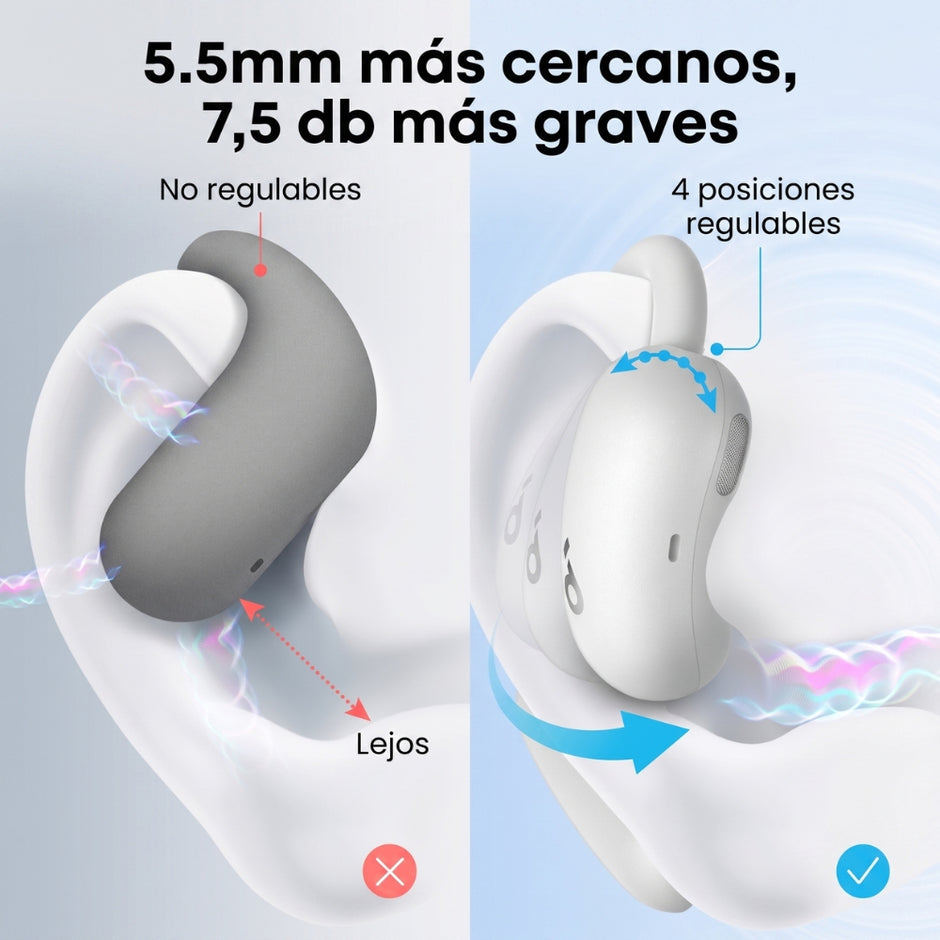 Audífonos Inalámbricos Soundcore AeroFit 2 Open-Ear Bluetooth 5.4 IP55 Hasta 42H con LDAC - Blanco