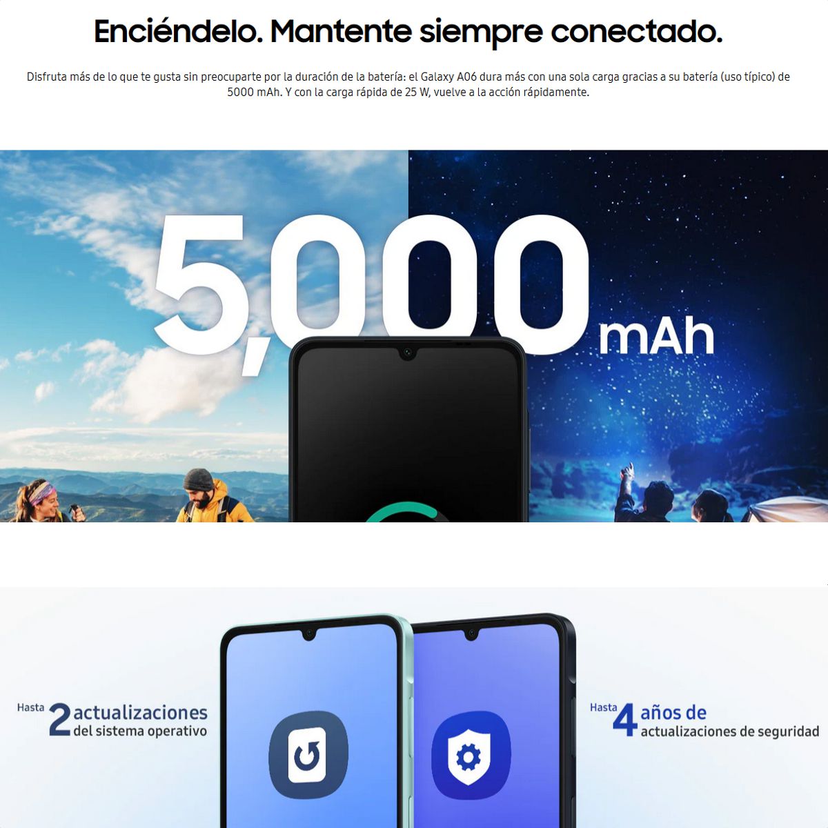 Celular Samsung Galaxy A06 Dual SIM Pantalla 6.7” 64GB 4GB Sensor de Huella 50MP 5000mAh 25W - Negro