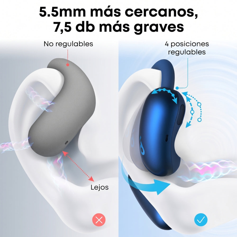 Audífonos Inalámbricos Soundcore AeroFit 2 Open-Ear Bluetooth 5.4 IP55 Hasta 42H con LDAC - Azul