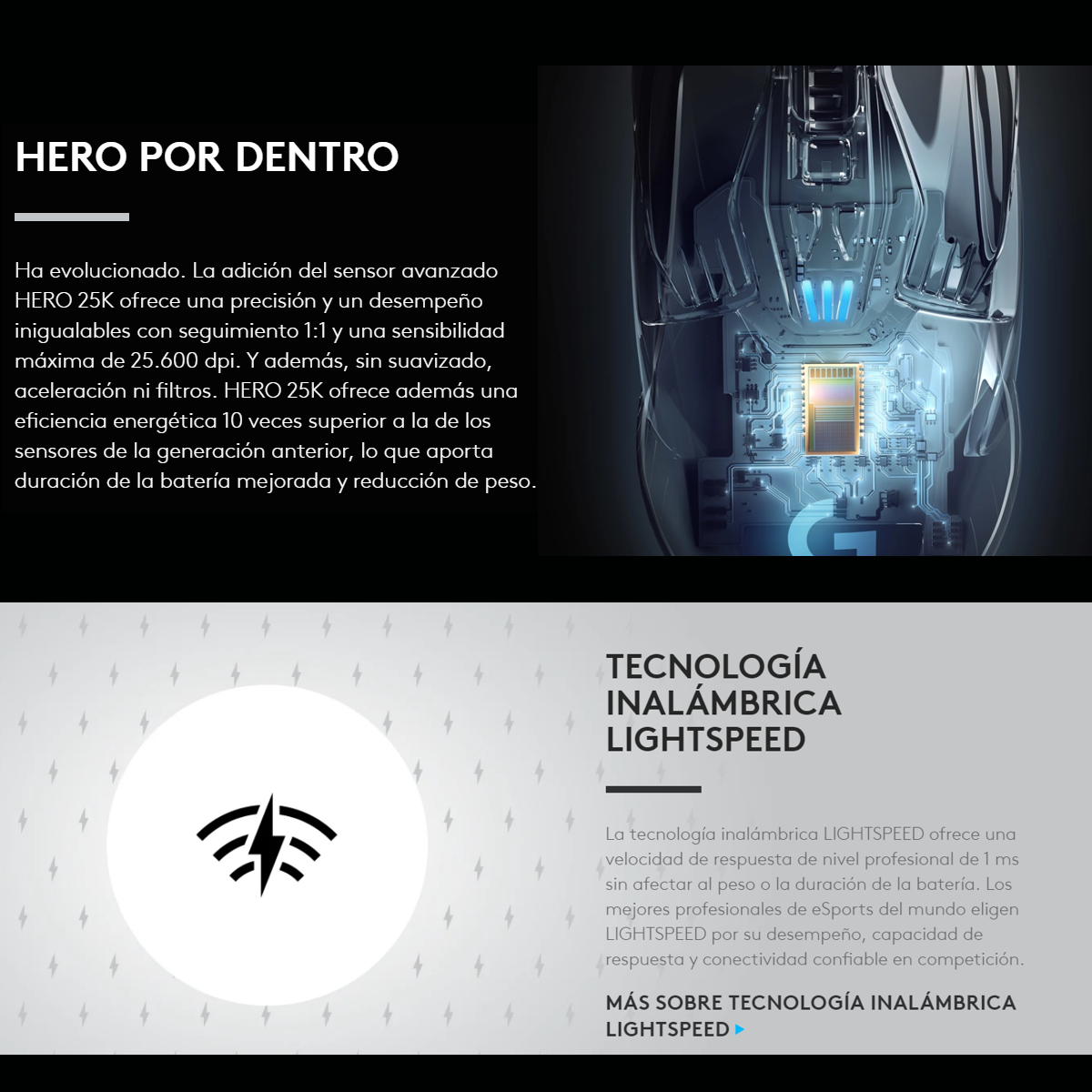 Mouse Gamer Inalámbrico LIGHTSPEED Logitech G903 Sensor HERO 25K Ambidiestro - Negro
