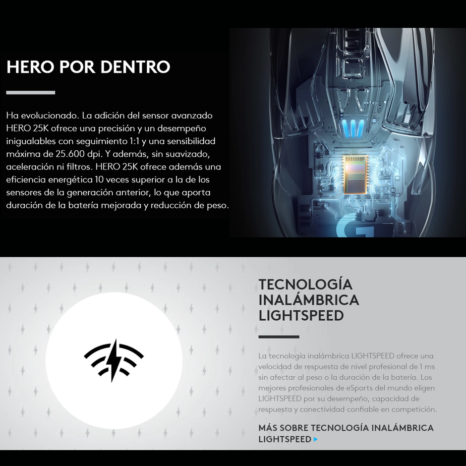 Mouse Gamer Inalámbrico LIGHTSPEED Logitech G903 Sensor HERO 25K Ambidiestro - Negro