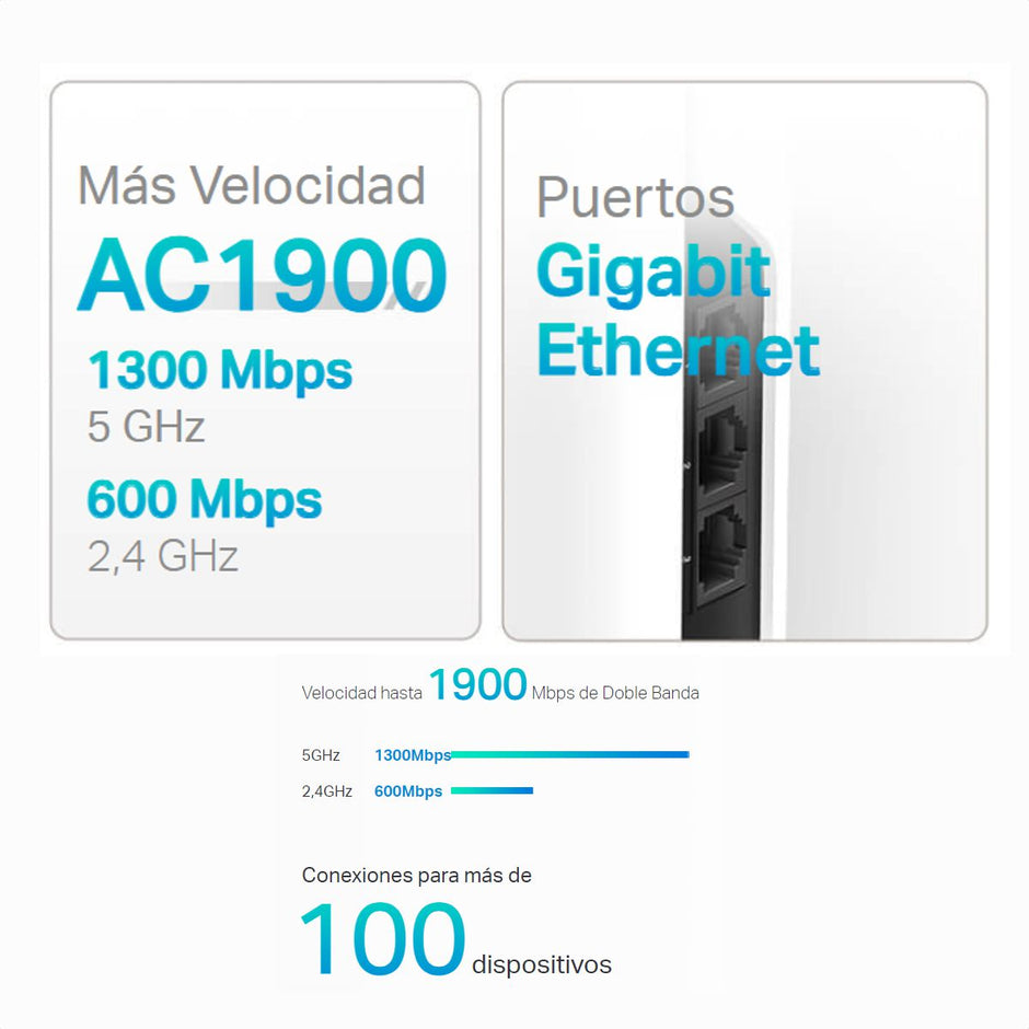 Sistema Wi-Fi 5 Mesh AC1900 TP-Link Deco S7 Gigabit (2-Pack)
