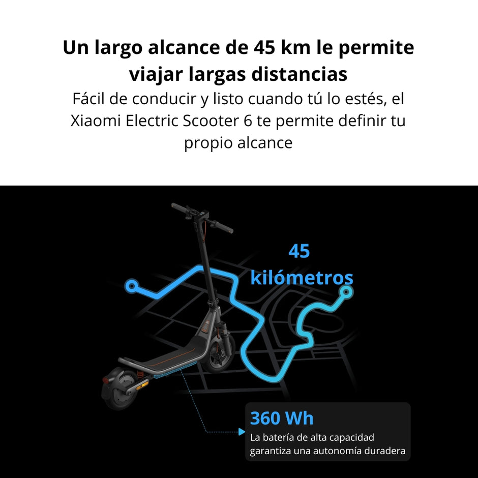 Patineta Eléctrica Xiaomi Scooter 6 Llantas 12” Max 800W Autonomía 45km Suspensión Doble E-ABS IPX5