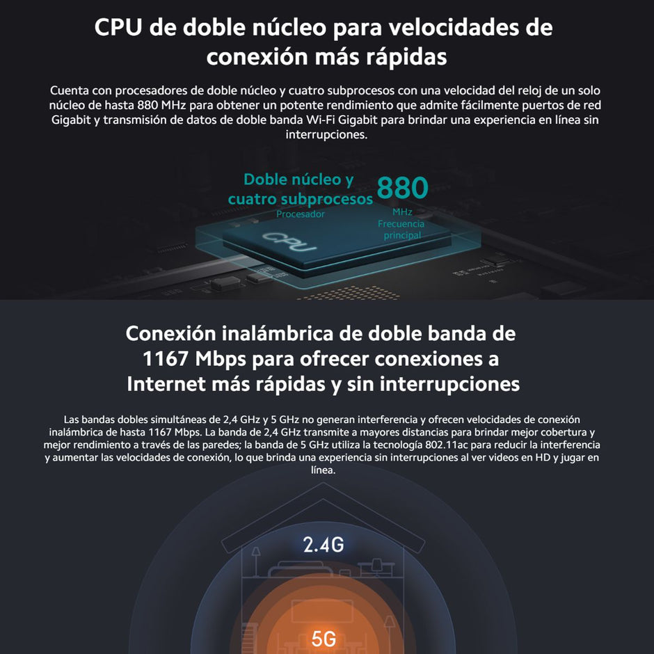 Xiaomi Mi 4a, Router Inalámbrico Wifi Dual Band Ac1200, 64mb