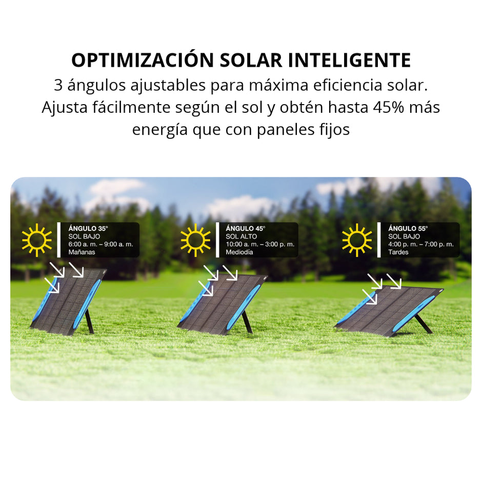 Panel Solar Portátil Forza FPV-T060W 60W 18V: Monocristalino, Plegable, IP65 y Puertos de Carga USB-C