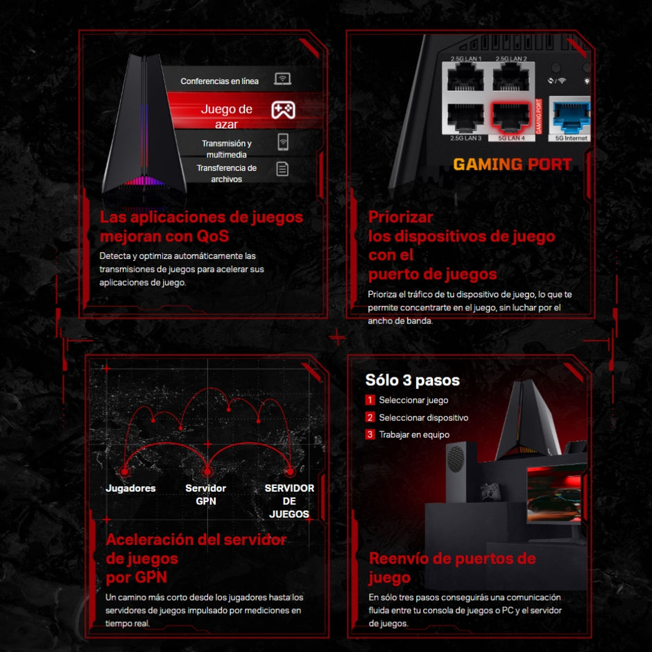 Router Gamer Wi-Fi 7 Tri-Band BE9300, TP-Link Archer GE550