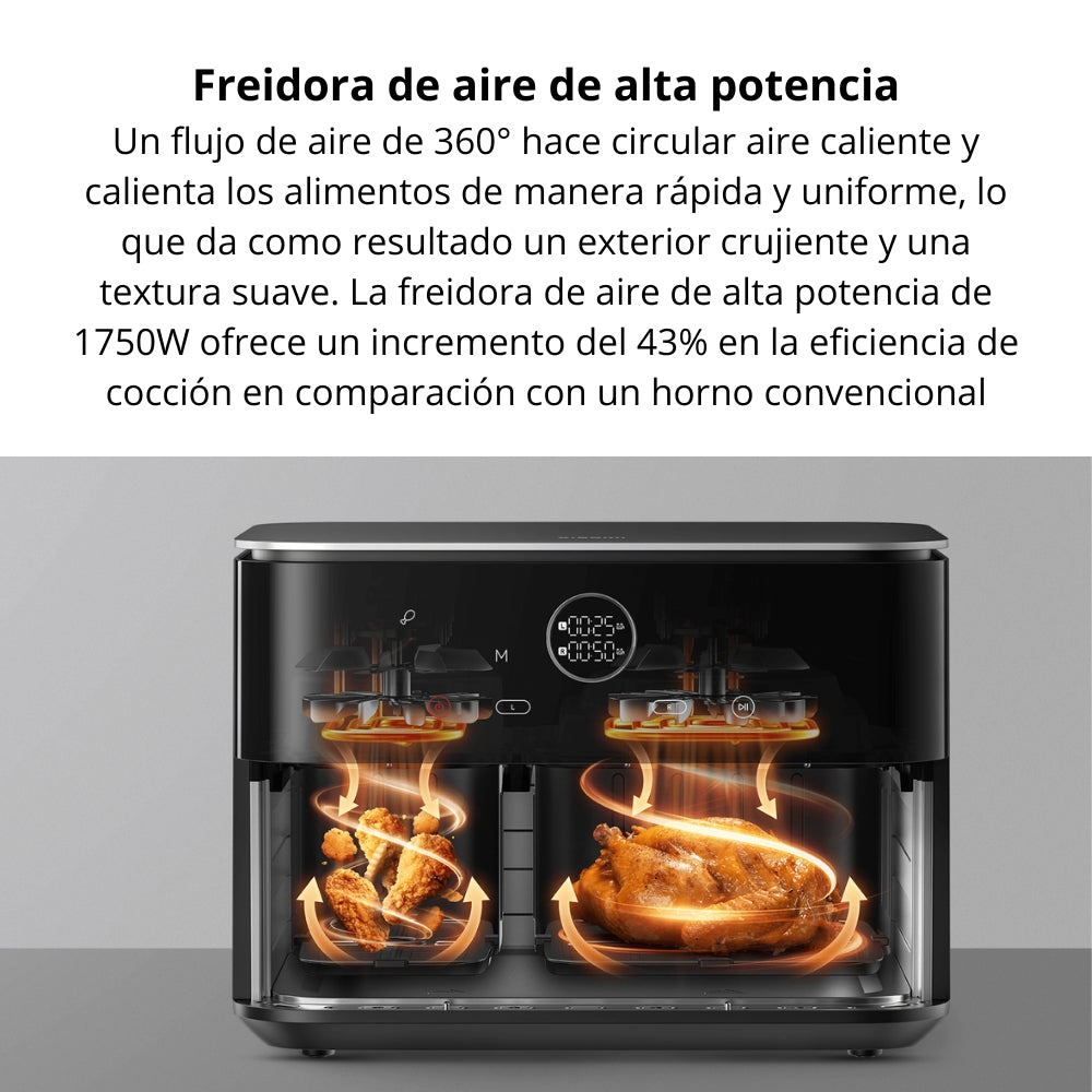 Freidora de Aire Xiaomi Dual Zone Air Fryer 10L Doble Compartimiento 101 Recetas, 9 Modos, 2700W - Negro