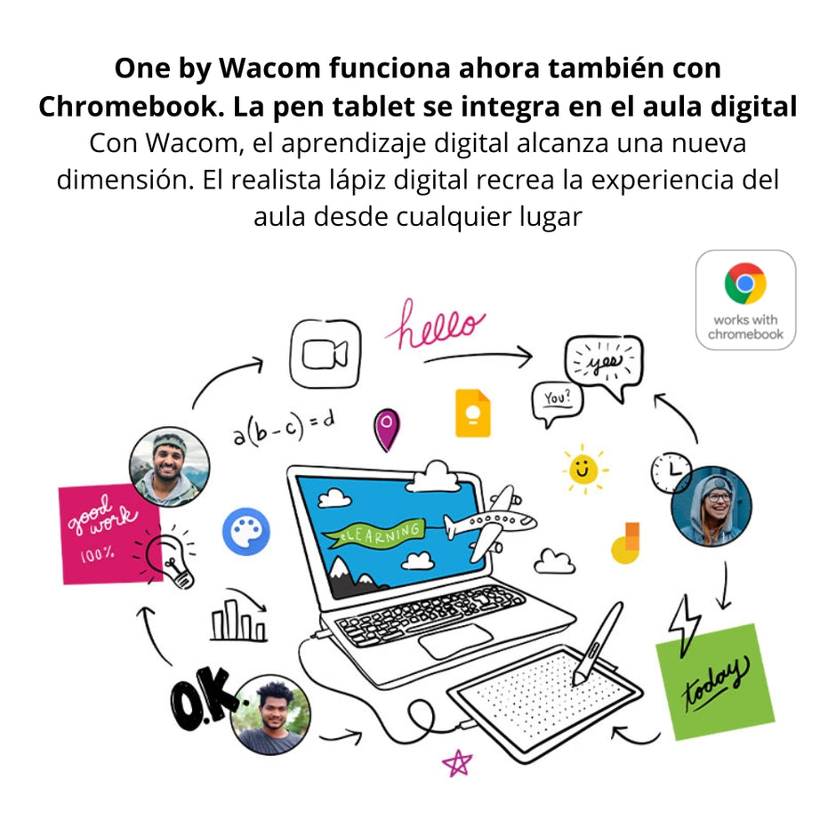 Tableta Gráfica One by Wacom Small CTL-472 USB 2540 LPI Lápiz sin Pila 2048 Niveles - Negro/Rojo