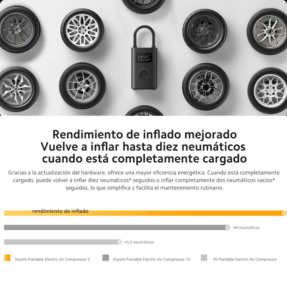 Xiaomi Portable Electric Air Compressor 2 / Inflado 6 Modos