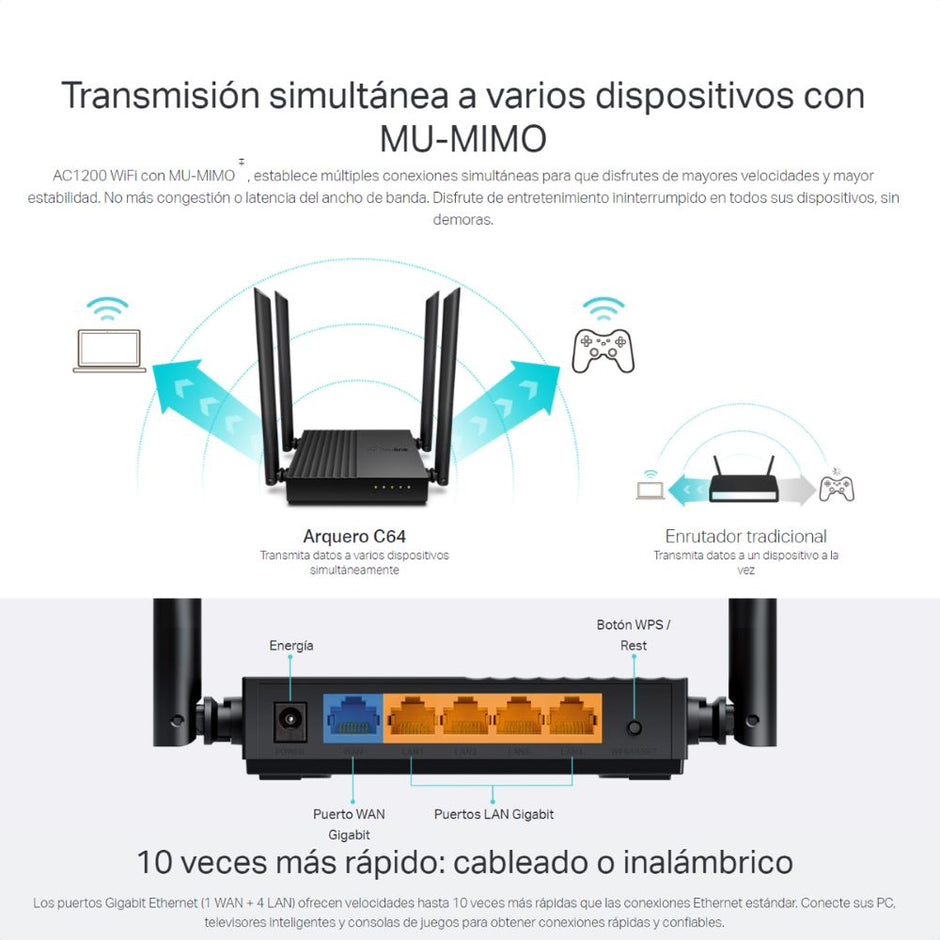 Router Wifi Dual Band Gigabit Ac1200, Tp-link Archer C64