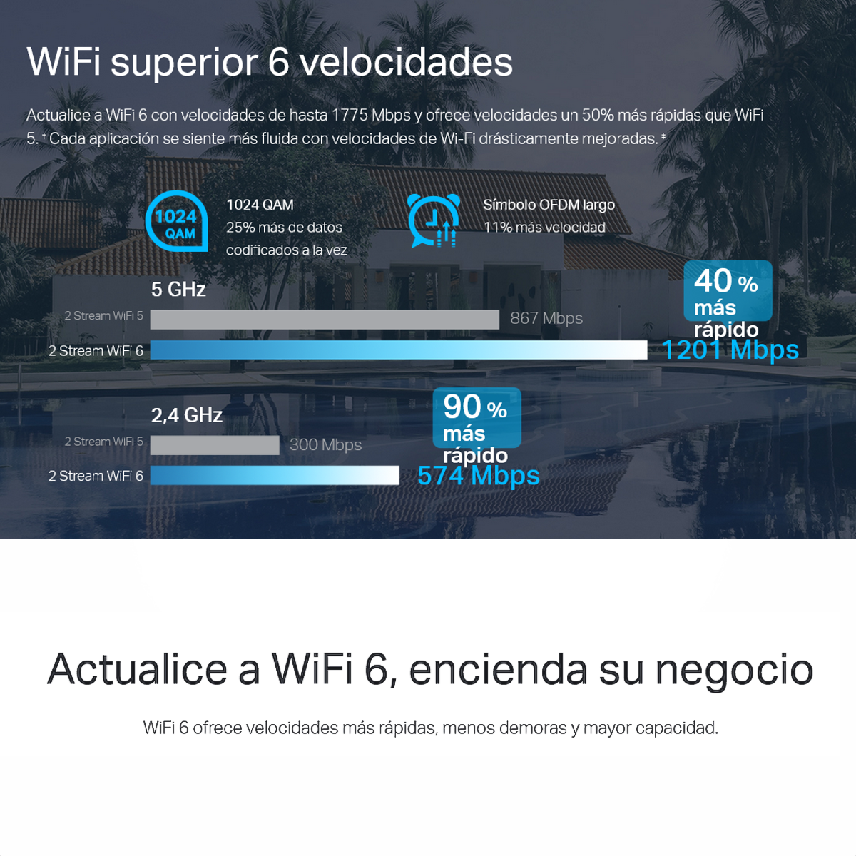 Ax1800 Wi-fi 6 Wireless Dual Band Tp-link Mount - Eap610 /vc