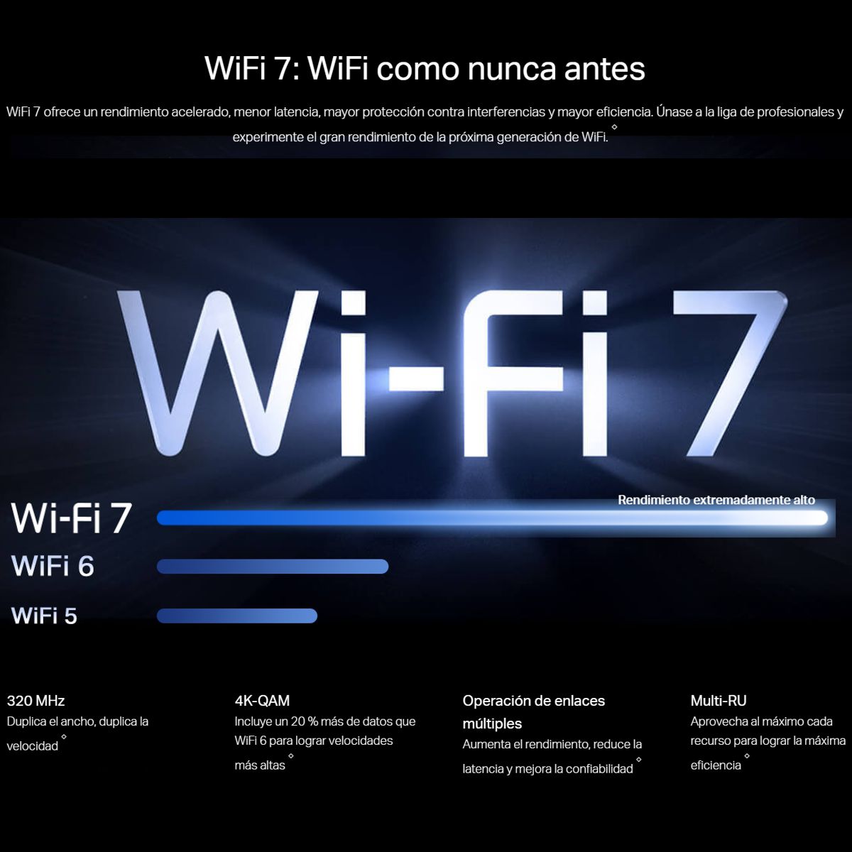 Router Wifi 7 BE15000 TP-Link Archer BE700, 15Gbps, puerto WAN 10 Gbps, puerto LAN 2.5 Gbps, EasyMesh y HomeShield