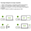 Cargador de Pared Belkin BoostCharge Pro WCH010dqWH GaN 108W con 2 USB-C y 2 USB-A Blanco
