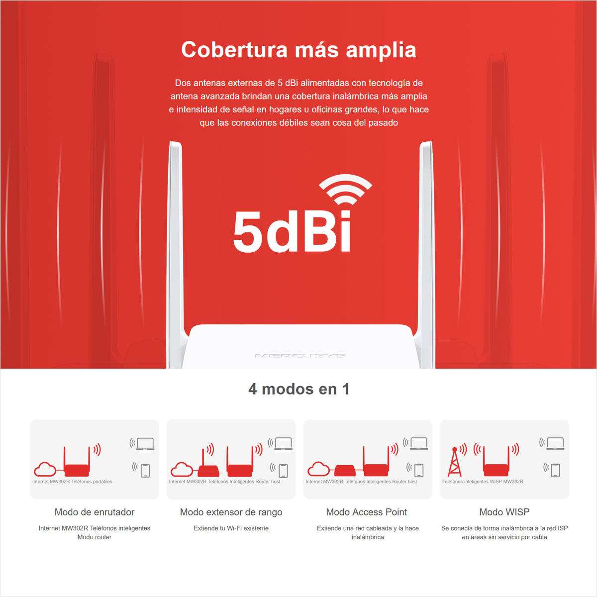 Mercusys Mw302r, Router Wifi Multi-modo Repetidor N 300mbps / 5 dBi