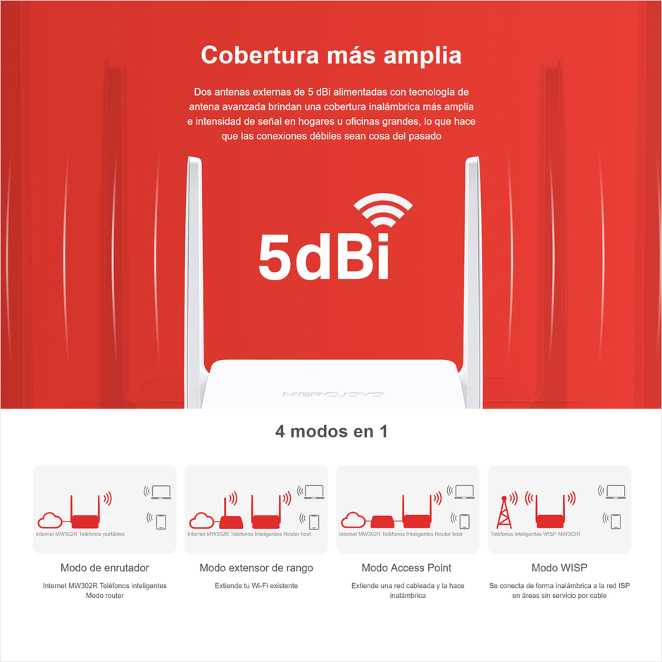 Mercusys Mw302r, Router Wifi Multi-modo Repetidor N 300mbps / 5 dBi