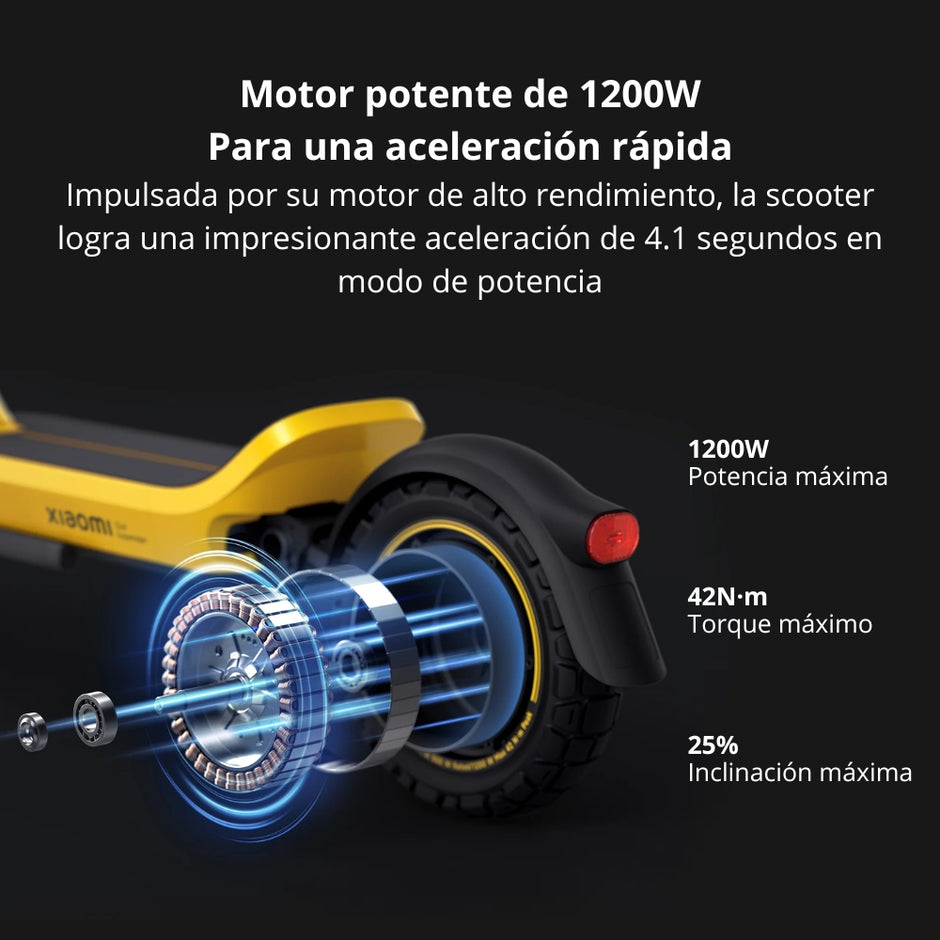 Patineta Eléctrica Xiaomi Scooter 6 Ultra Llantas 12” Todoterreno Max 1200W Autonomía 75km E-ABS TCS IPX6