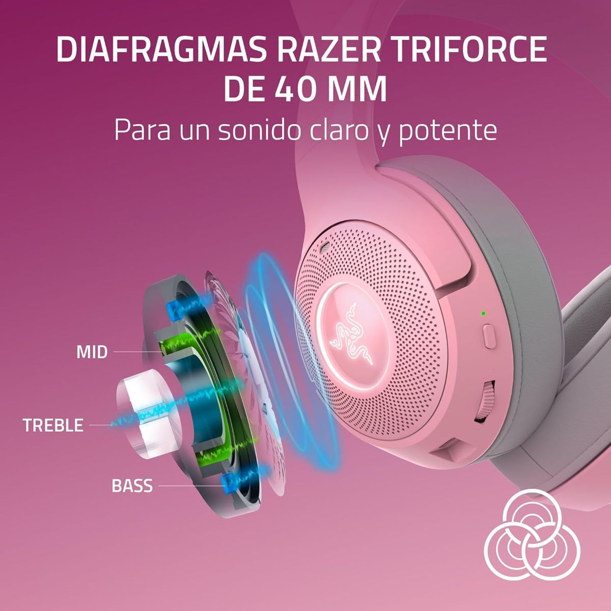Audífonos Gamer Inalámbricos Razer Kraken Kitty V2 BT Rosa RGB