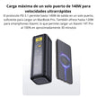 Power Bank Xiaomi 25000mAh 212W HyperCharge USB-C 140W PD 3.1 USB-A 120W Carga Rápida y Pantalla Digital - Negro